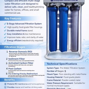 PureUp 400 GDP RO Water Purifier